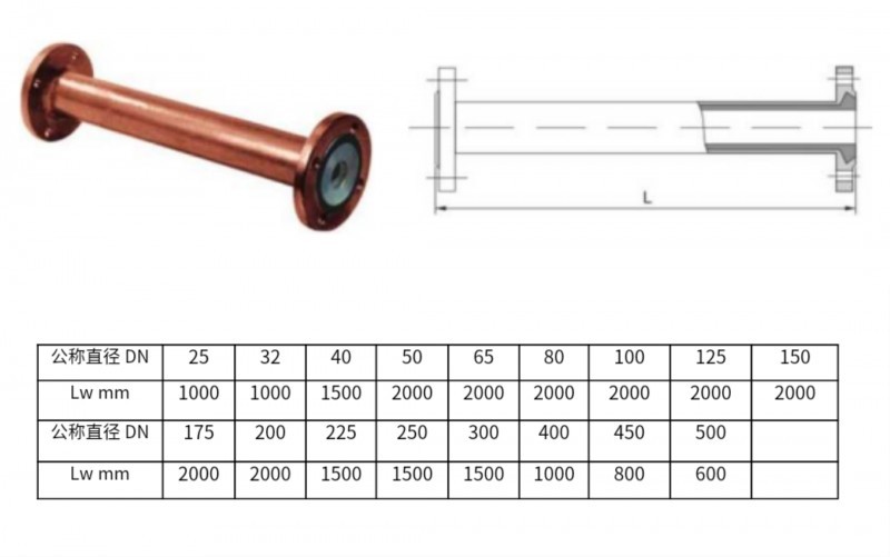 鋼襯玻璃直管 鋼襯玻璃直管