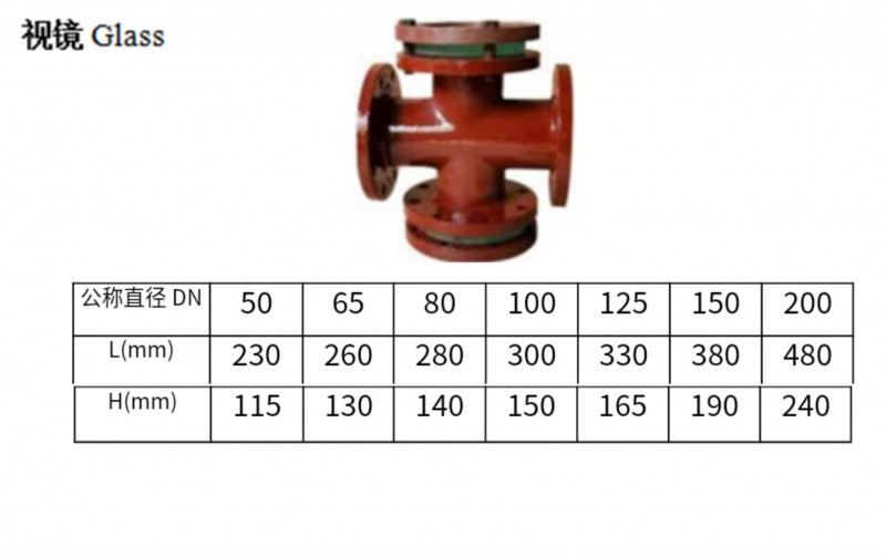 鋼襯玻璃視鏡的 鋼襯玻璃視鏡的