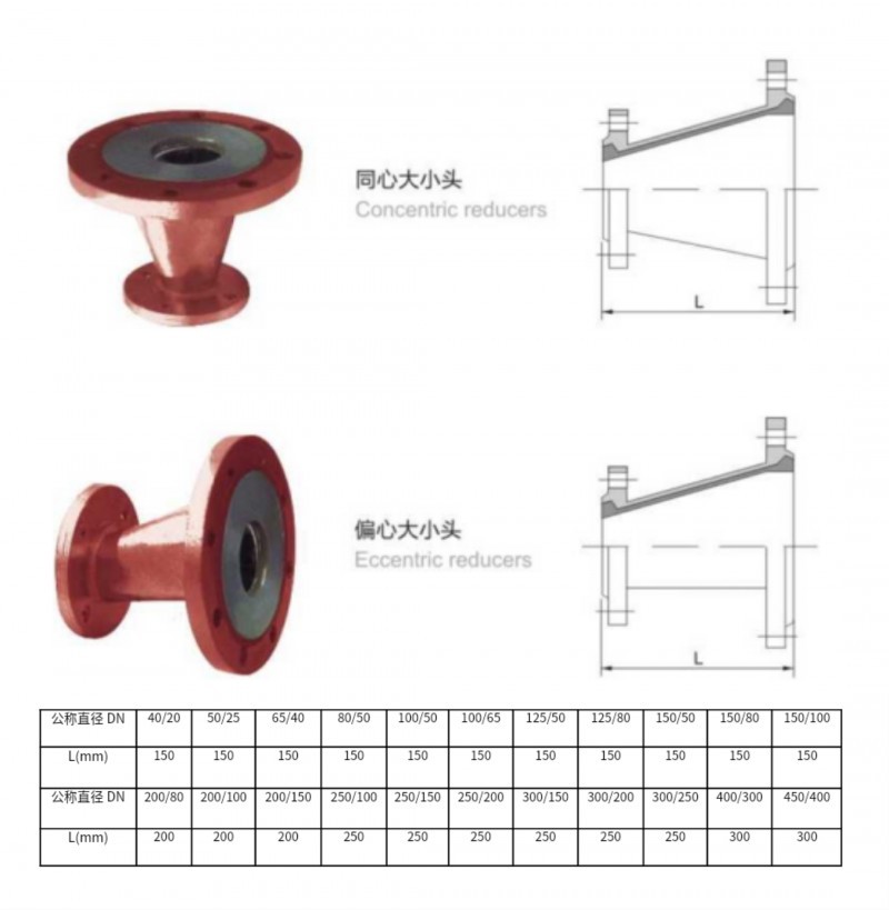 鋼襯玻璃大小頭 鋼襯玻璃大小頭
