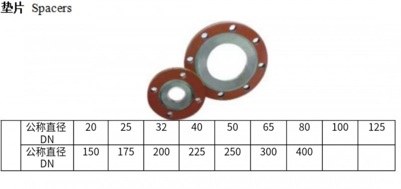 鋼襯墊片 鋼襯墊片